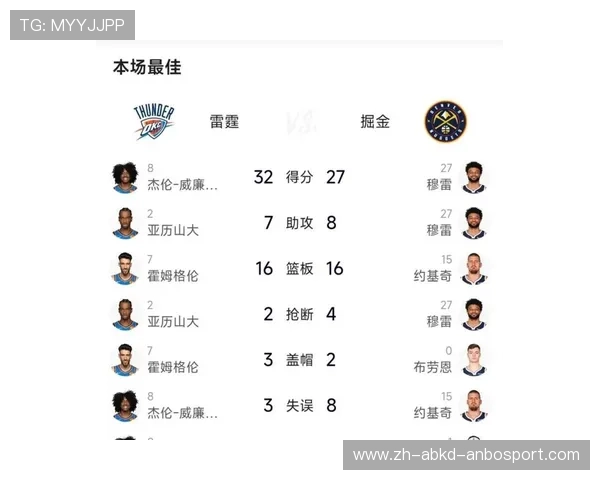 NBA火箭队对掘金队比赛精彩视频及赛况报告 NBA火箭队对掘金队比赛精彩视频及赛况报告