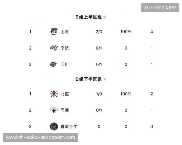 青岛cba球队球员名单详细介绍
